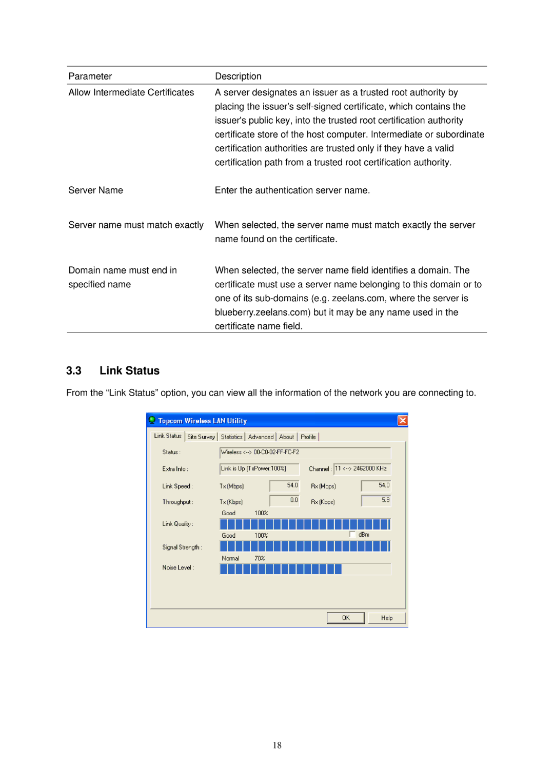 Topcom 4001G manual Link Status 