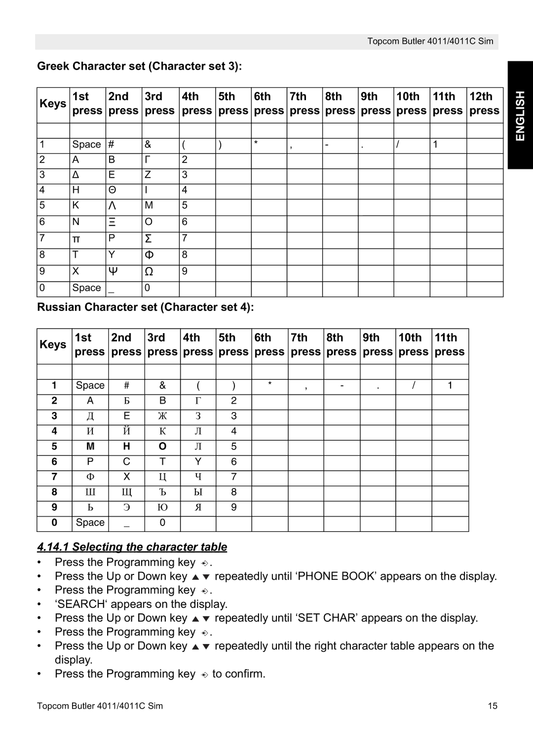 Topcom 4011C SIM, 4011 SIM manual Selecting the character table 