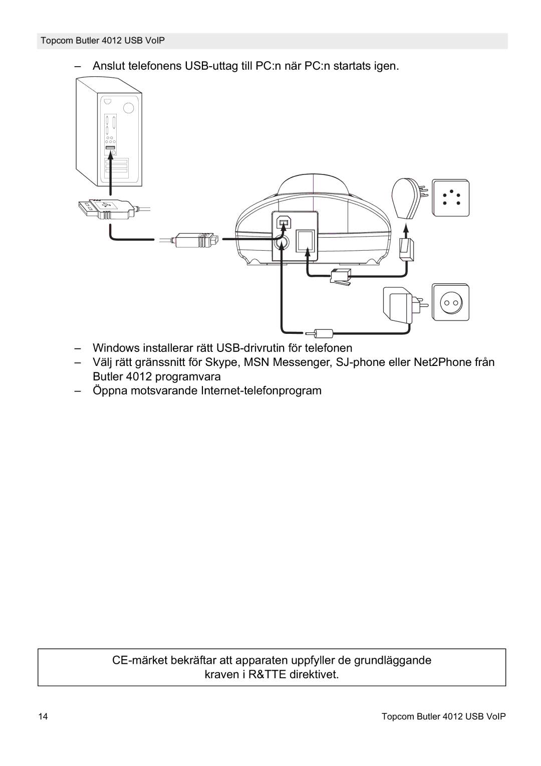 Topcom manual Topcom Butler 4012 USB VoIP 