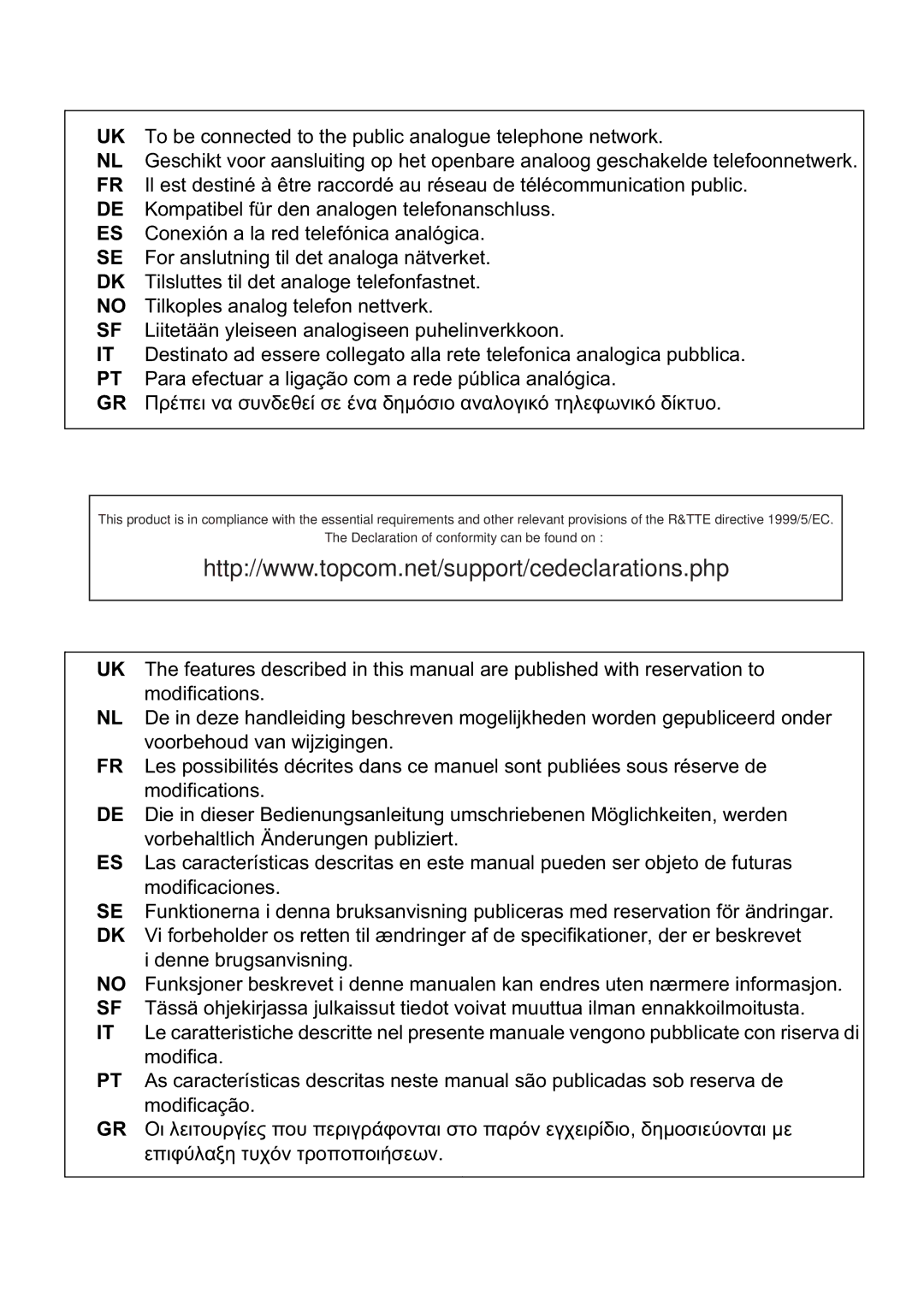 Topcom 4012 manual 