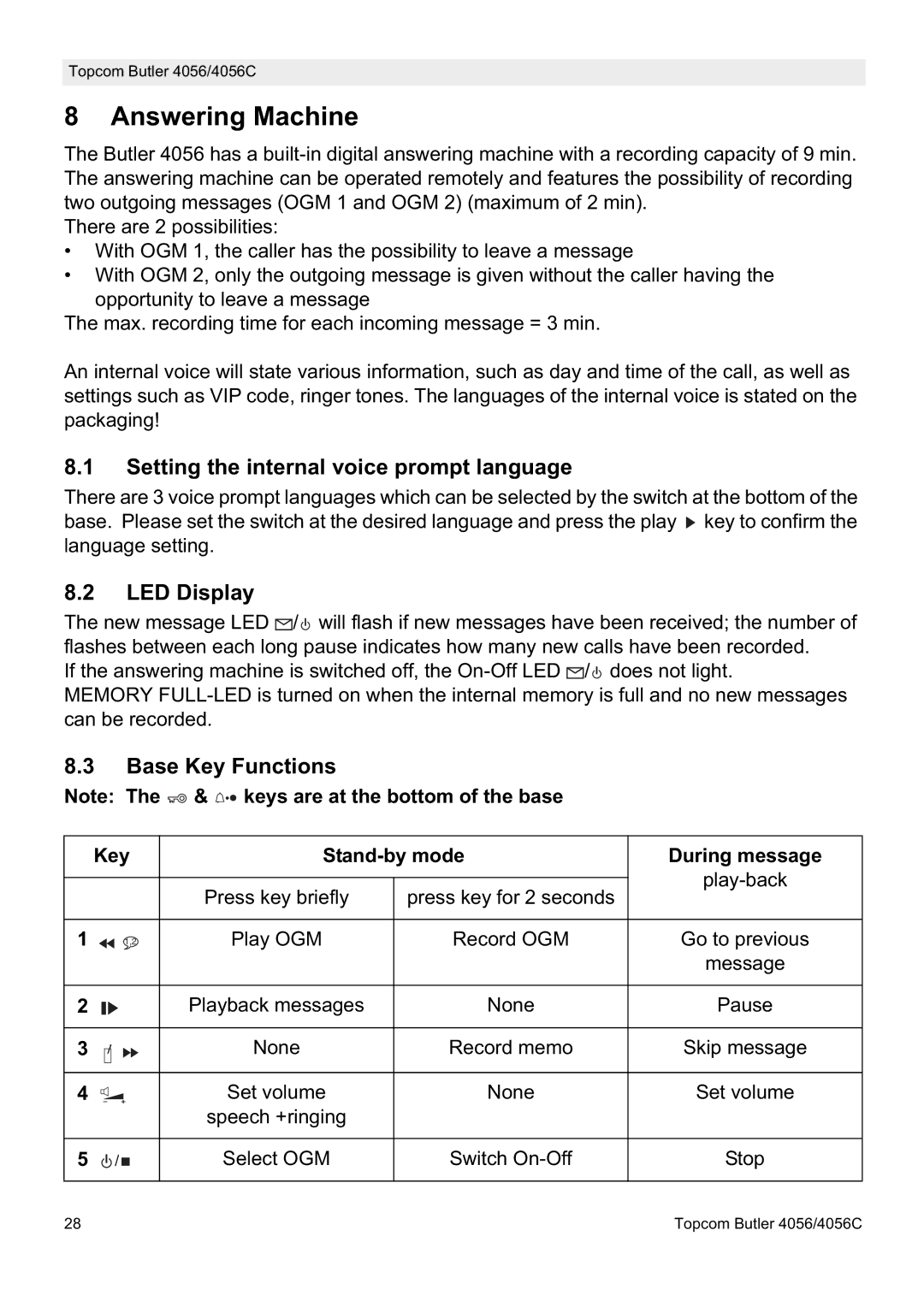 Topcom 4056C manual Answering Machine, Setting the internal voice prompt language, LED Display, Base Key Functions 