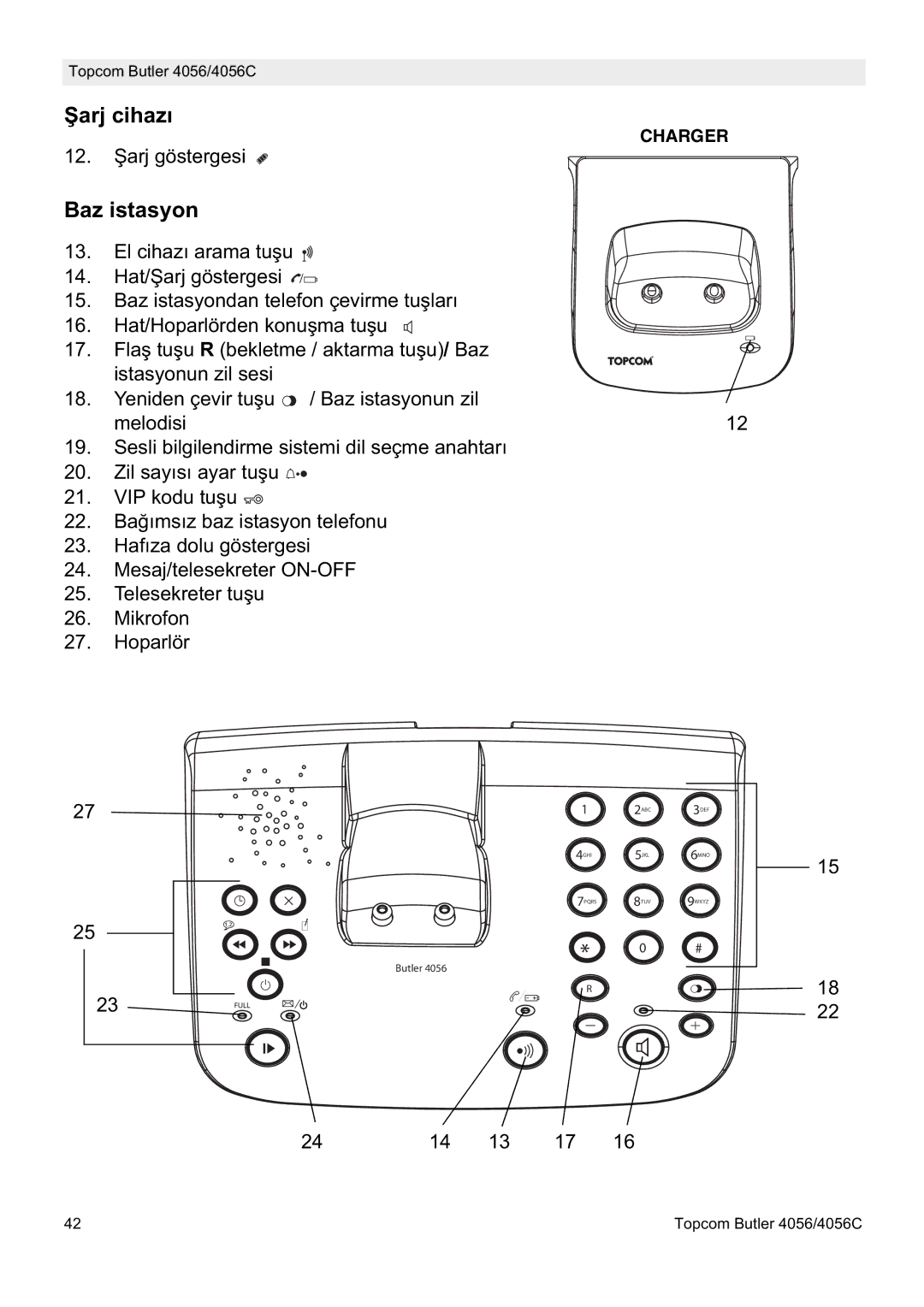 Topcom 4056C manual Ùarj cihazı 