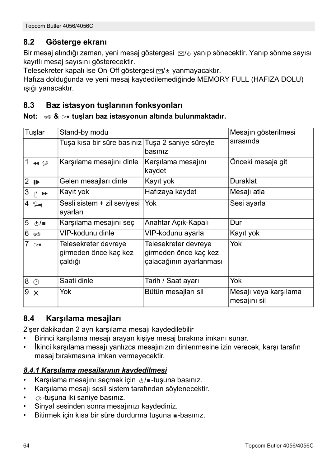 Topcom 4056C manual Gösterge ekranı, Baz istasyon tuúlarının fonksyonları, Karúılama mesajları 