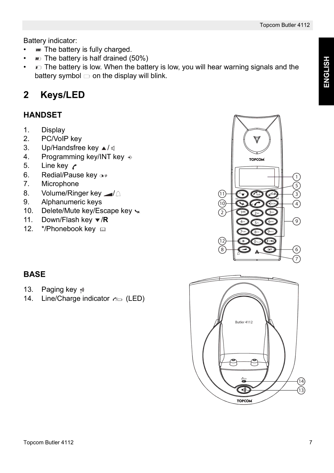 Topcom 4112 manual Keys/LED, Handset 