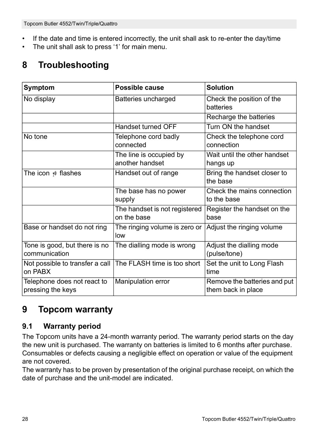 Topcom 4552 manual Troubleshooting, Topcom warranty, Warranty period, Symptom Possible cause Solution 
