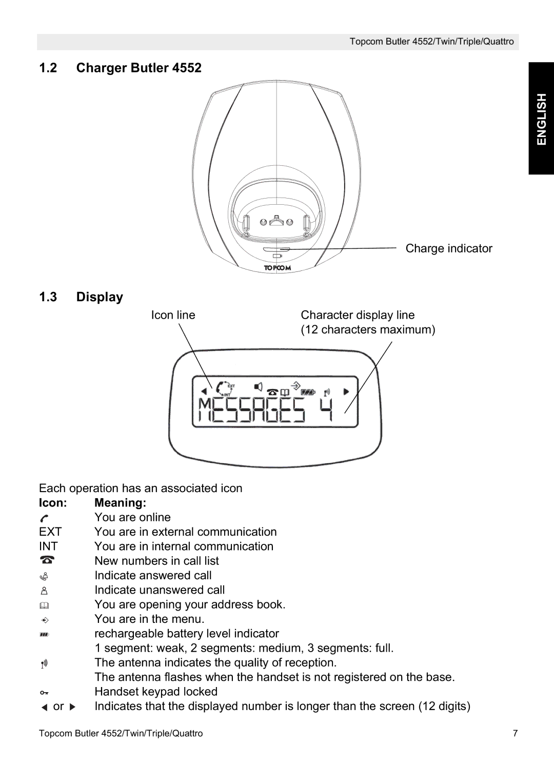 Topcom 4552 manual Charger Butler, Display, Icon Meaning 