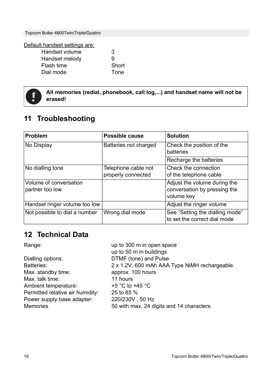 Topcom 4800 manual Troubleshooting, Technical Data 