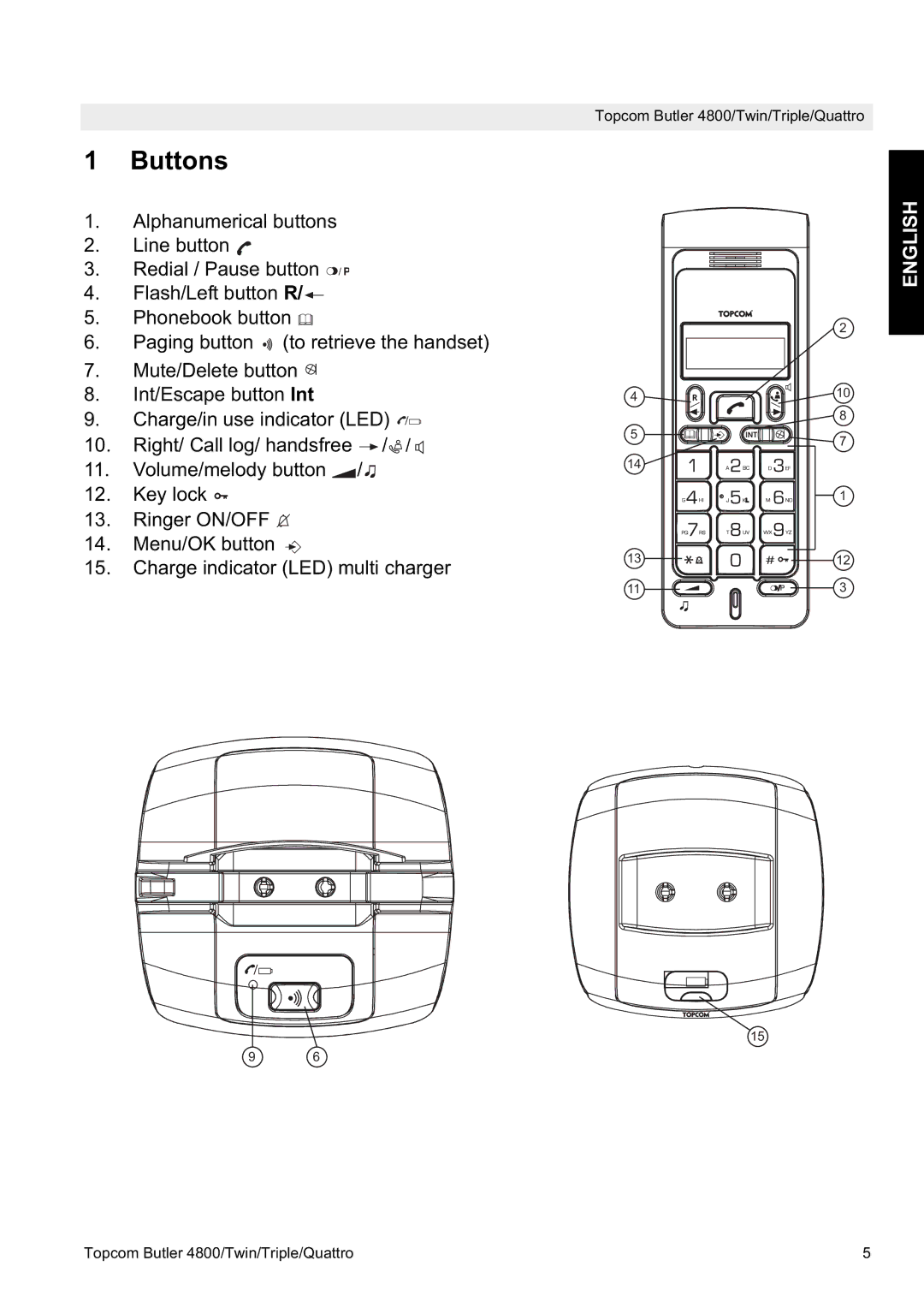 Topcom 4800 manual Buttons 