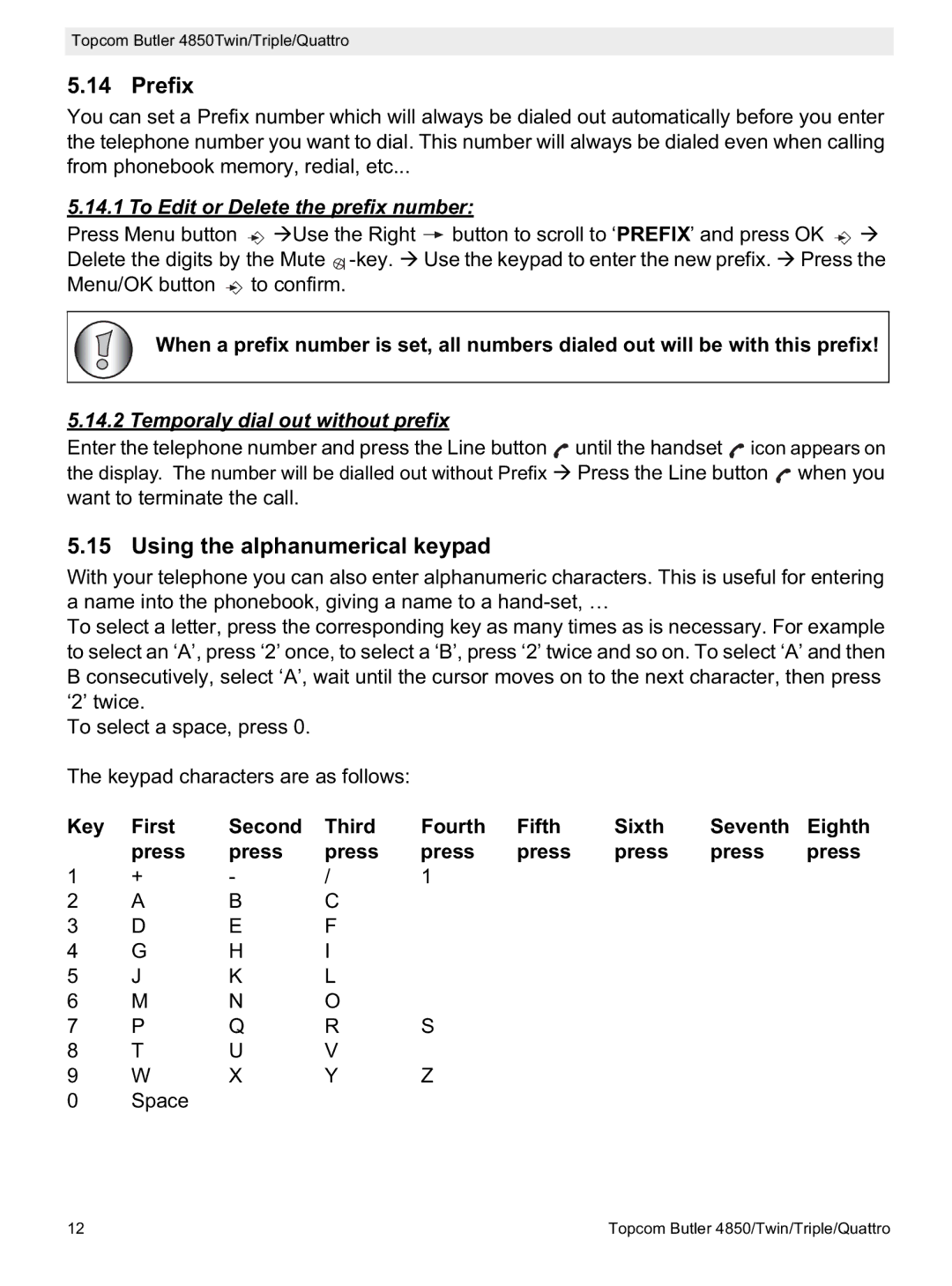 Topcom 4850 manual Prefix, Using the alphanumerical keypad, To Edit or Delete the prefix number 