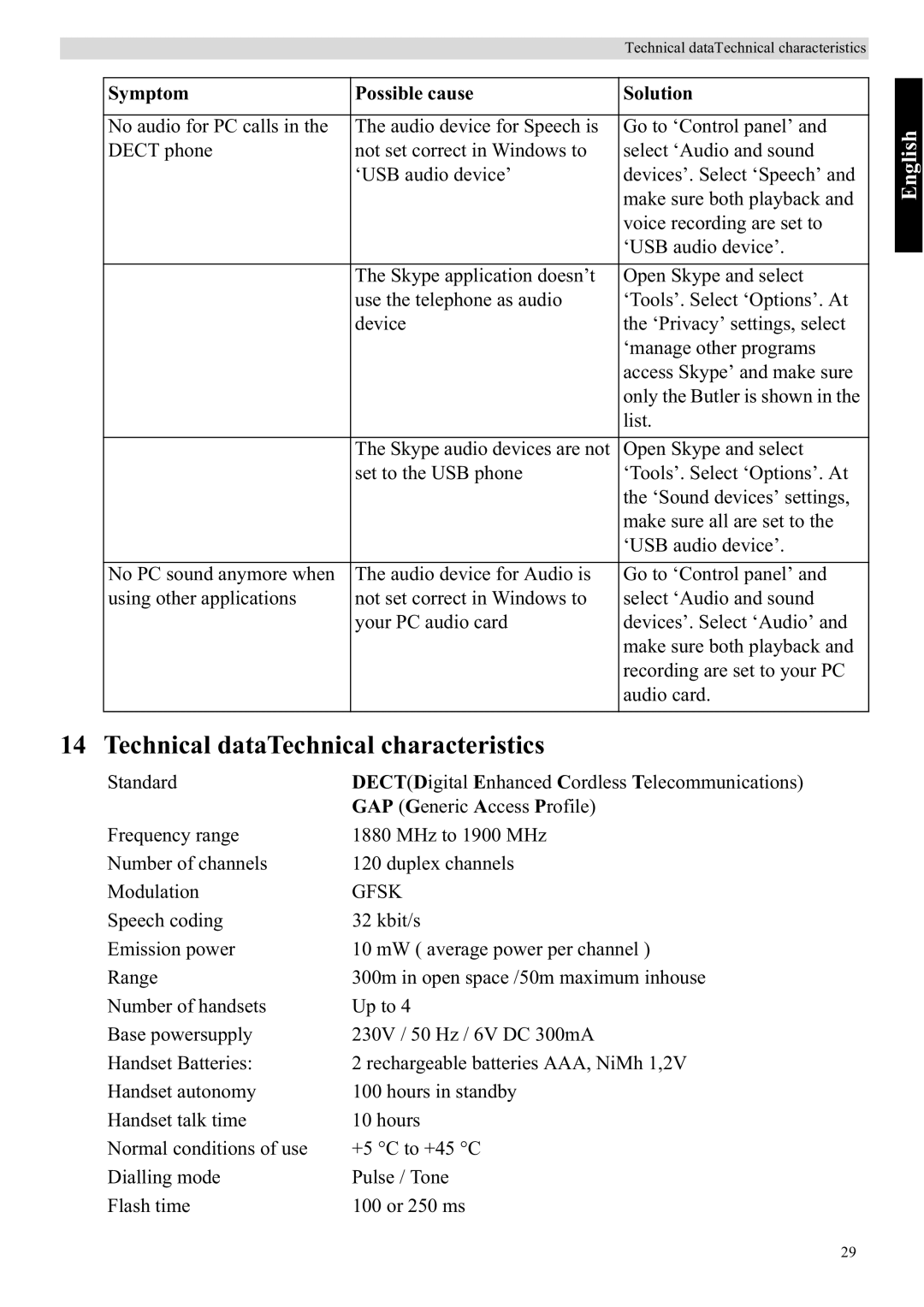 Topcom 4872 manual Technical dataTechnical characteristics, Gfsk 