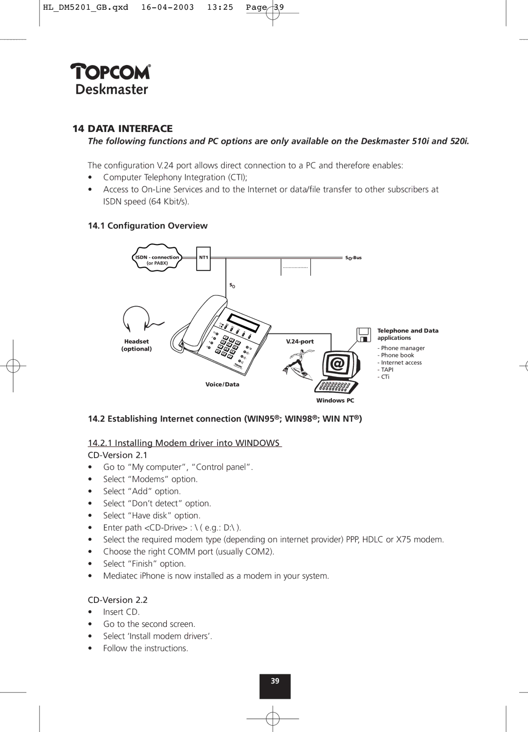 Topcom 500, 510, 520 manual Data Interface, Configuration Overview, Establishing Internet connection WIN95 WIN98 WIN NT 