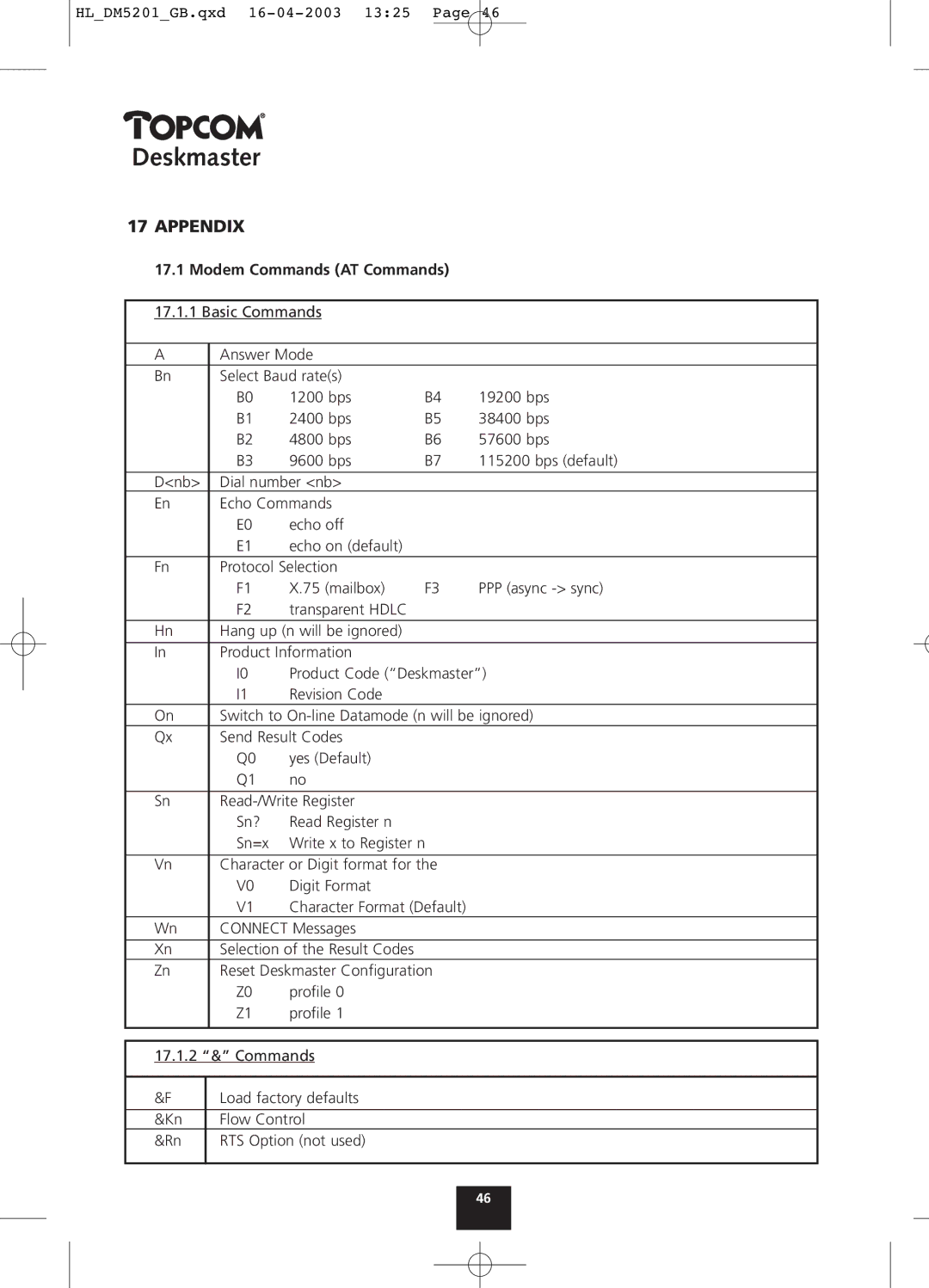 Topcom 510, 500, 520 manual Appendix, Modem Commands AT Commands 