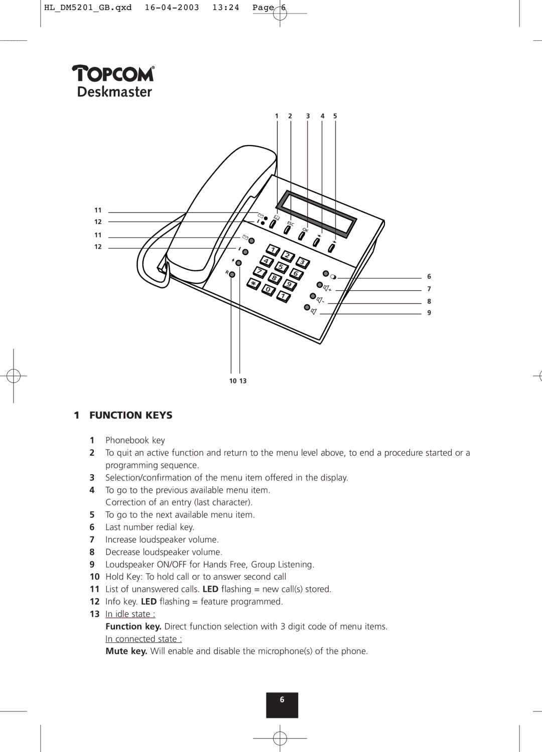 Topcom 500, 510, 520 manual Function Keys 