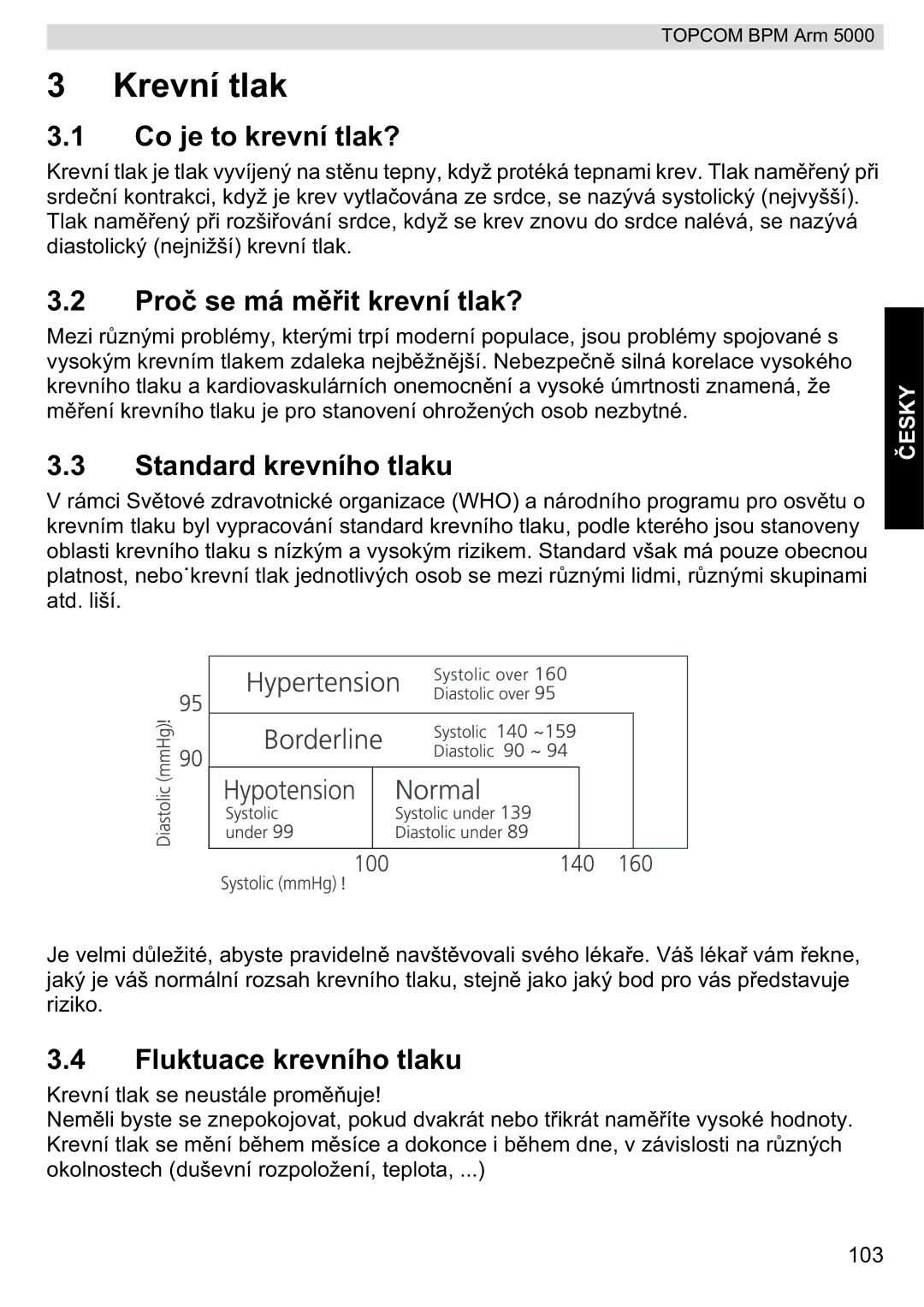 Topcom 5000 Krevní tlak, Co je to krevní tlak?, Prose má m, Standard krevního tlaku, Fluktuace krevního tlaku 