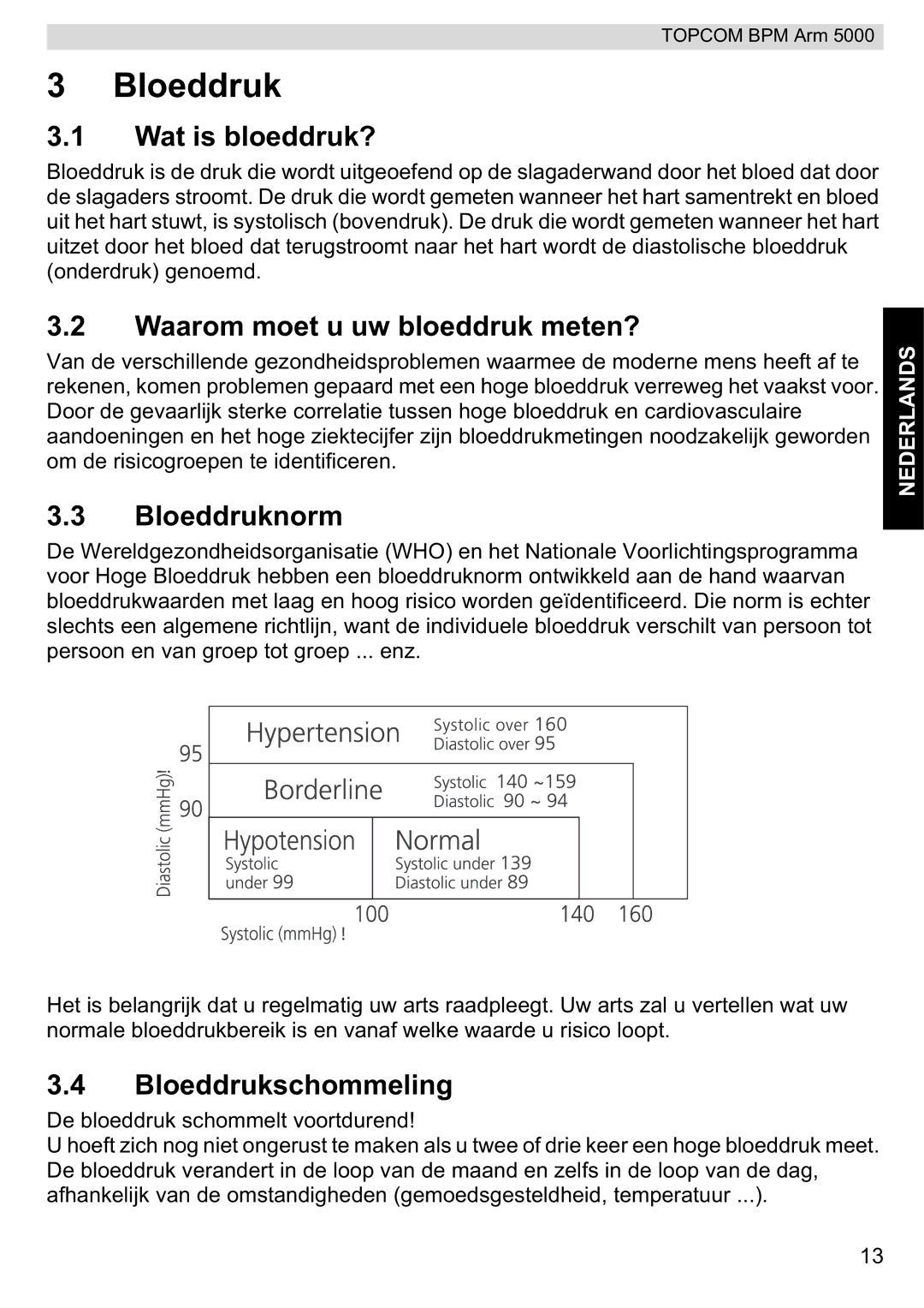 Topcom 5000 Wat is bloeddruk?, Waarom moet u uw bloeddruk meten?, Bloeddruknorm, Bloeddrukschommeling 