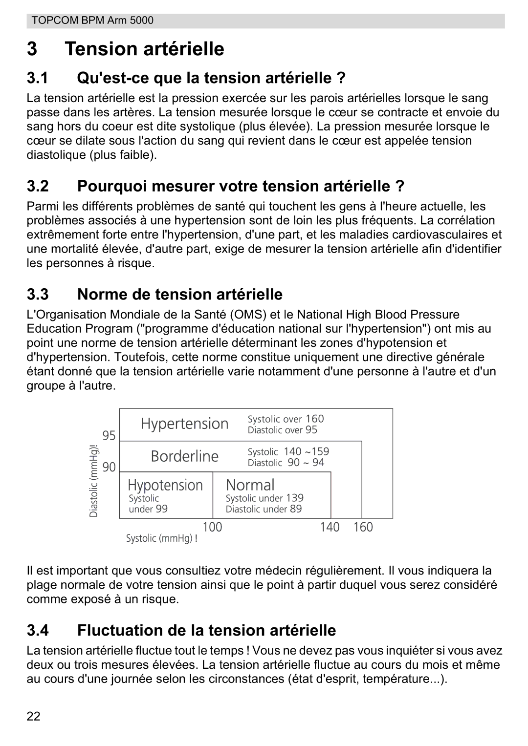 Topcom 5000 Tension artérielle, Quest-ce que la tension artérielle ?, Pourquoi mesurer votre tension artérielle ? 