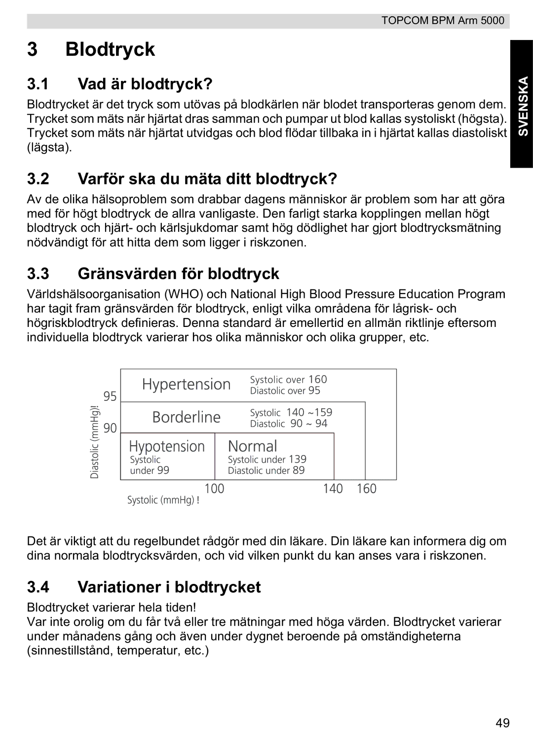 Topcom 5000 Blodtryck, Vad är blodtryck?, Varför ska du mäta ditt blodtryck?, Gränsvärden för blodtryck 