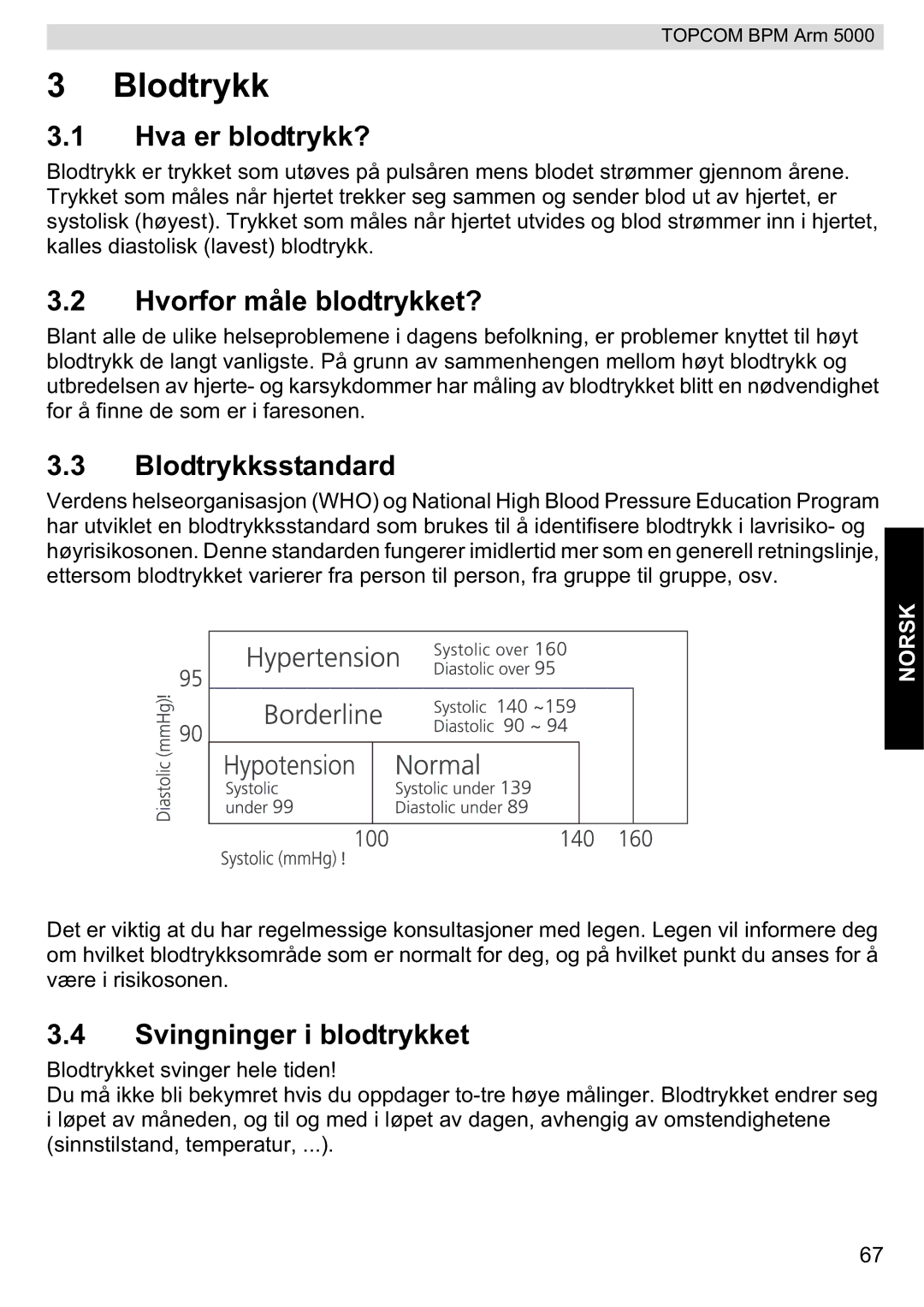 Topcom 5000 manual do utilizador Hva er blodtrykk?, Blodtrykksstandard, Svingninger i blodtrykket 