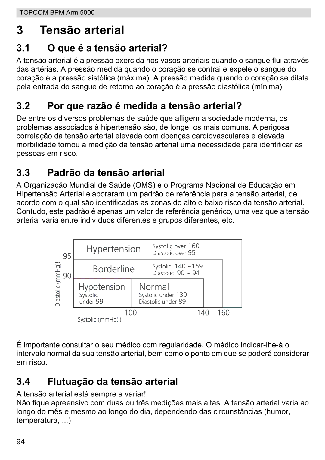 Topcom 5000 manual do utilizador Tensão arterial, Que é a tensão arterial?, Por que razão é medida a tensão arterial? 