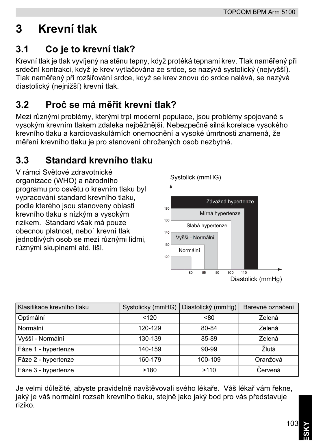 Topcom 5100 WHO manual do utilizador Krevní tlak, Co je to krevní tlak?, Prose má m, Standard krevního tlaku 