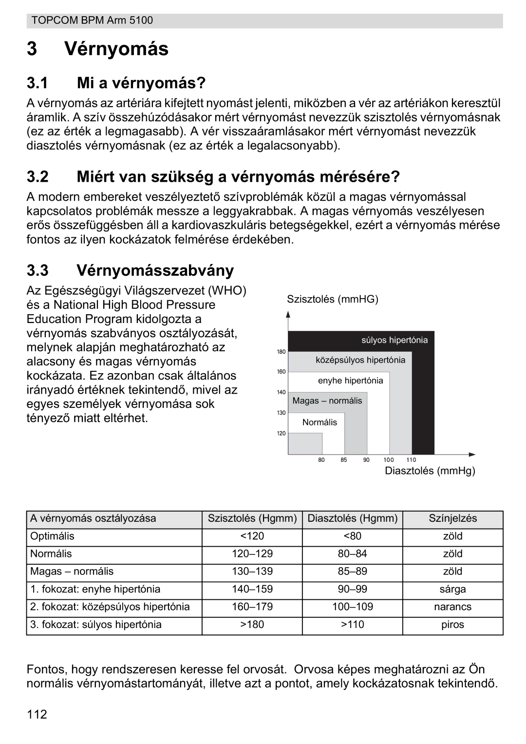 Topcom 5100 WHO manual do utilizador Mi a vérnyomás?, Miért van szükség a vérnyomás mérésére?, Vérnyomásszabvány 