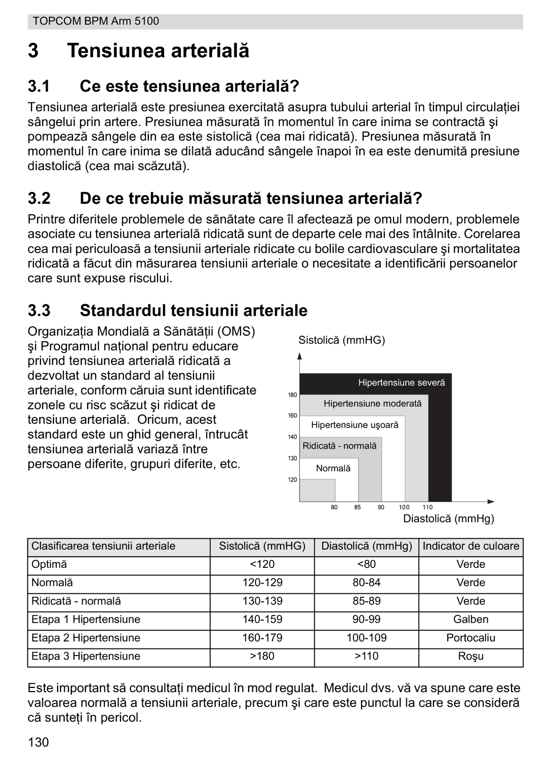 Topcom 5100 WHO manual do utilizador Tensiunea arterial, Ce este tensiunea arterial?, De ce trebuie murattensiunea arterial 