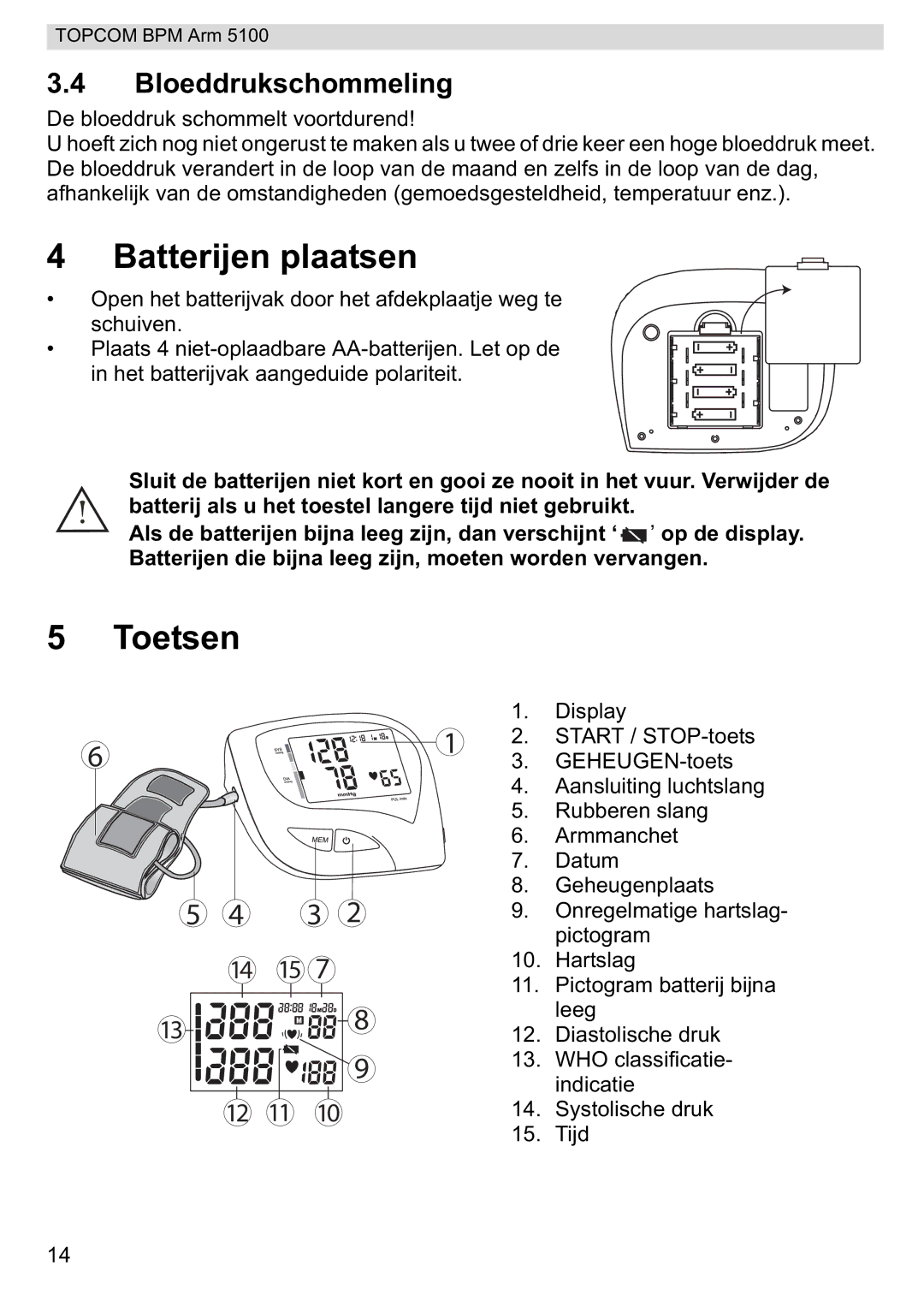 Topcom 5100 WHO manual do utilizador Batterijen plaatsen, Toetsen, Bloeddrukschommeling 