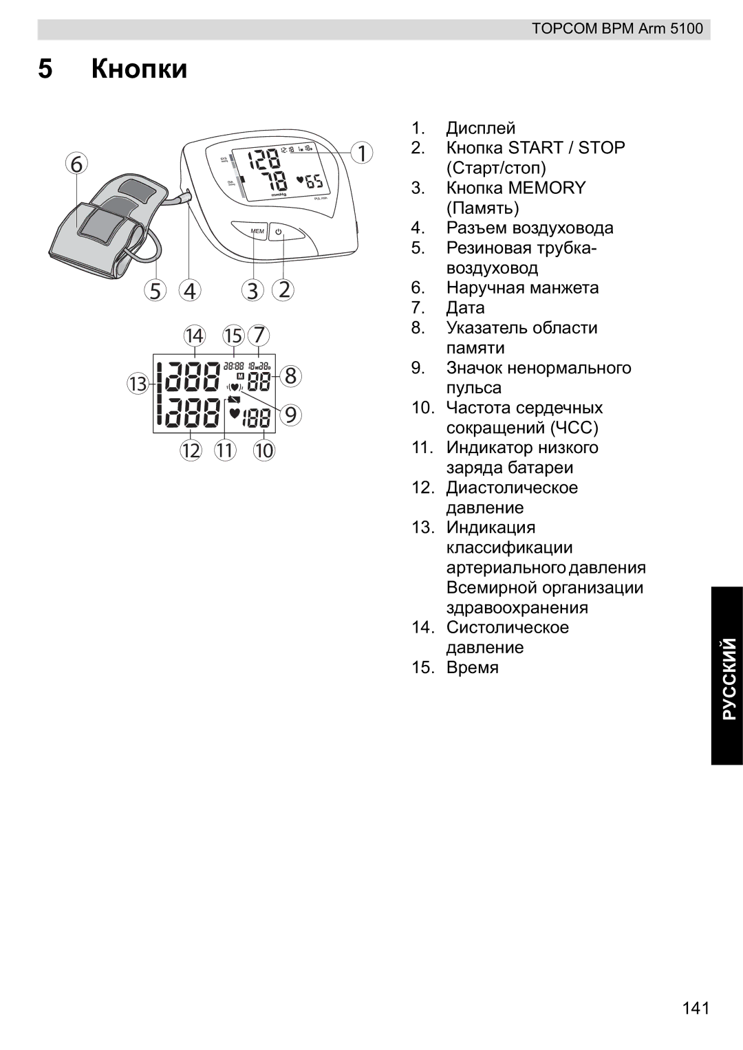 Topcom 5100 WHO manual do utilizador 141 