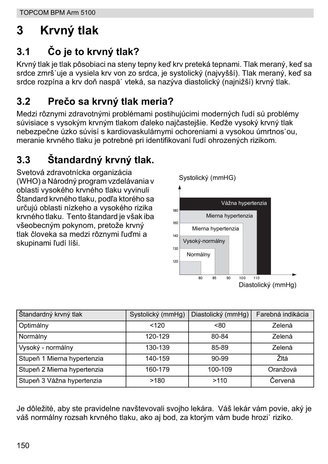 Topcom 5100 WHO manual do utilizador Krvný tlak, Je to krvný tlak?, Presa krvný tlak meria?, Štandardný krvný tlak 