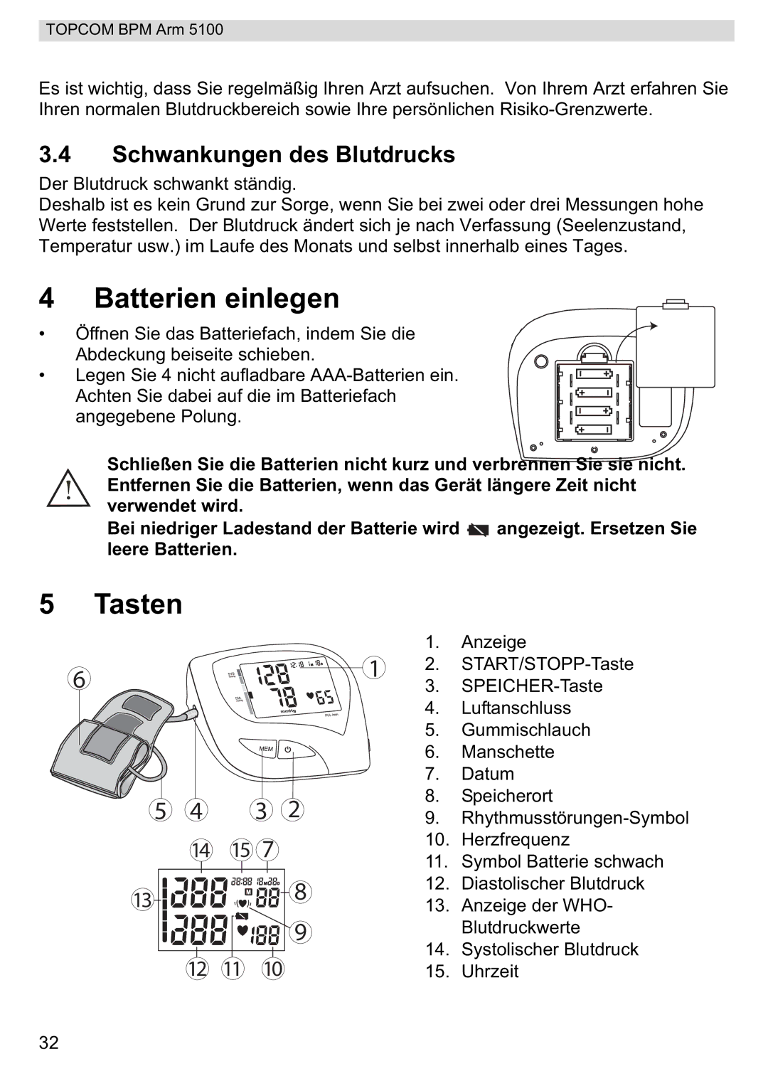 Topcom 5100 WHO manual do utilizador Batterien einlegen, Tasten, Schwankungen des Blutdrucks 