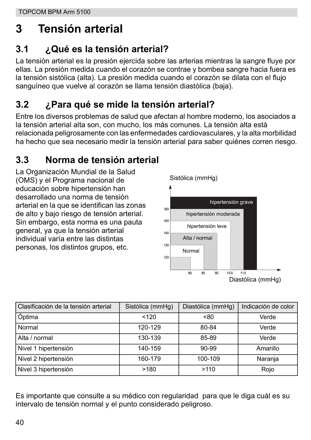 Topcom 5100 WHO manual do utilizador Tensión arterial, ¿Qué es la tensión arterial?, ¿Para qué se mide la tensión arterial? 