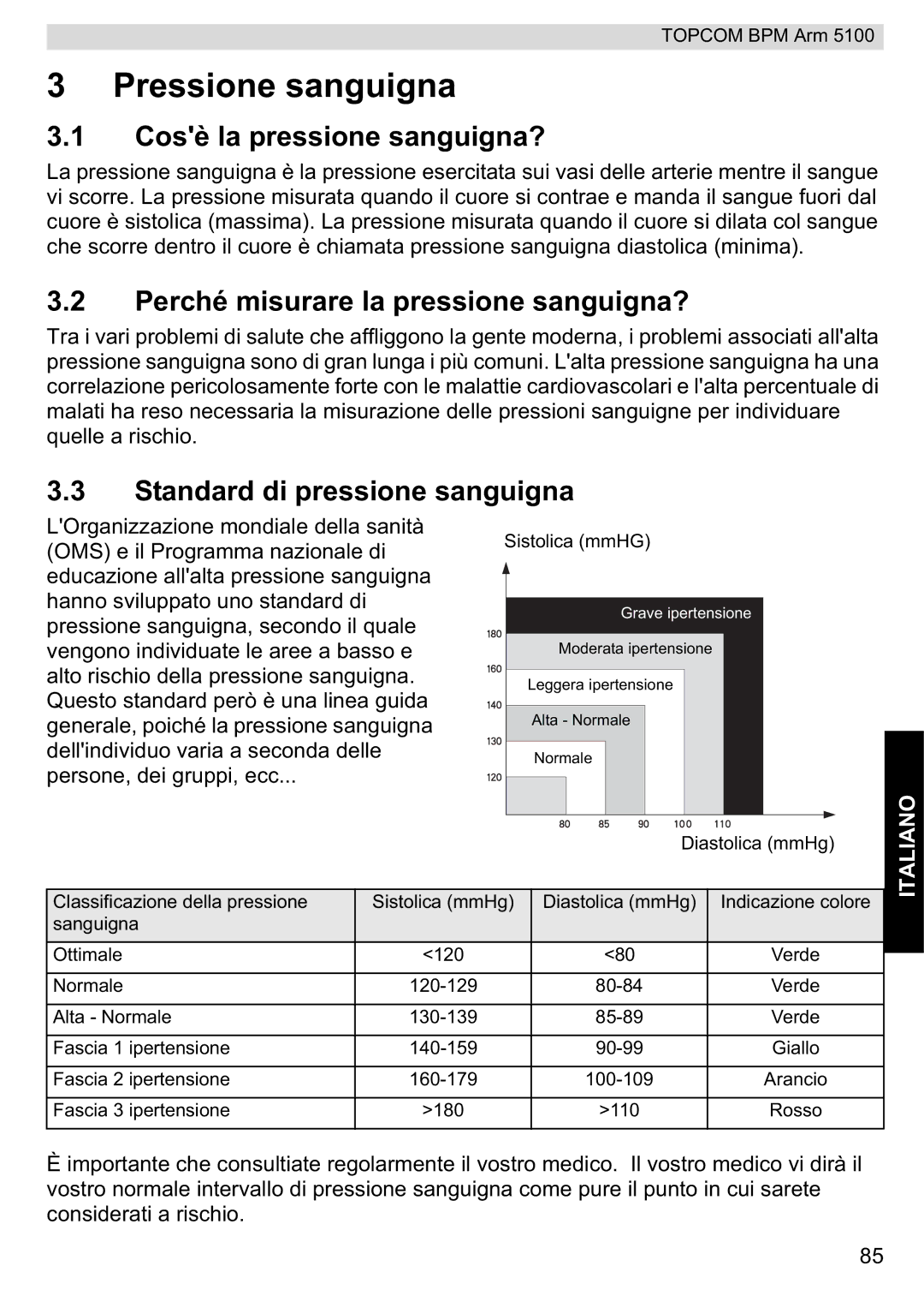 Topcom 5100 WHO Pressione sanguigna, Cosè la pressione sanguigna?, Perché misurare la pressione sanguigna? 