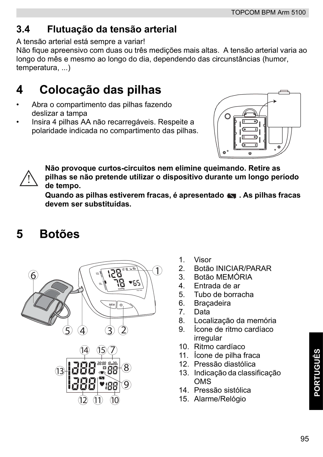 Topcom 5100 WHO manual do utilizador Colocação das pilhas, Botões, Flutuação da tensão arterial 