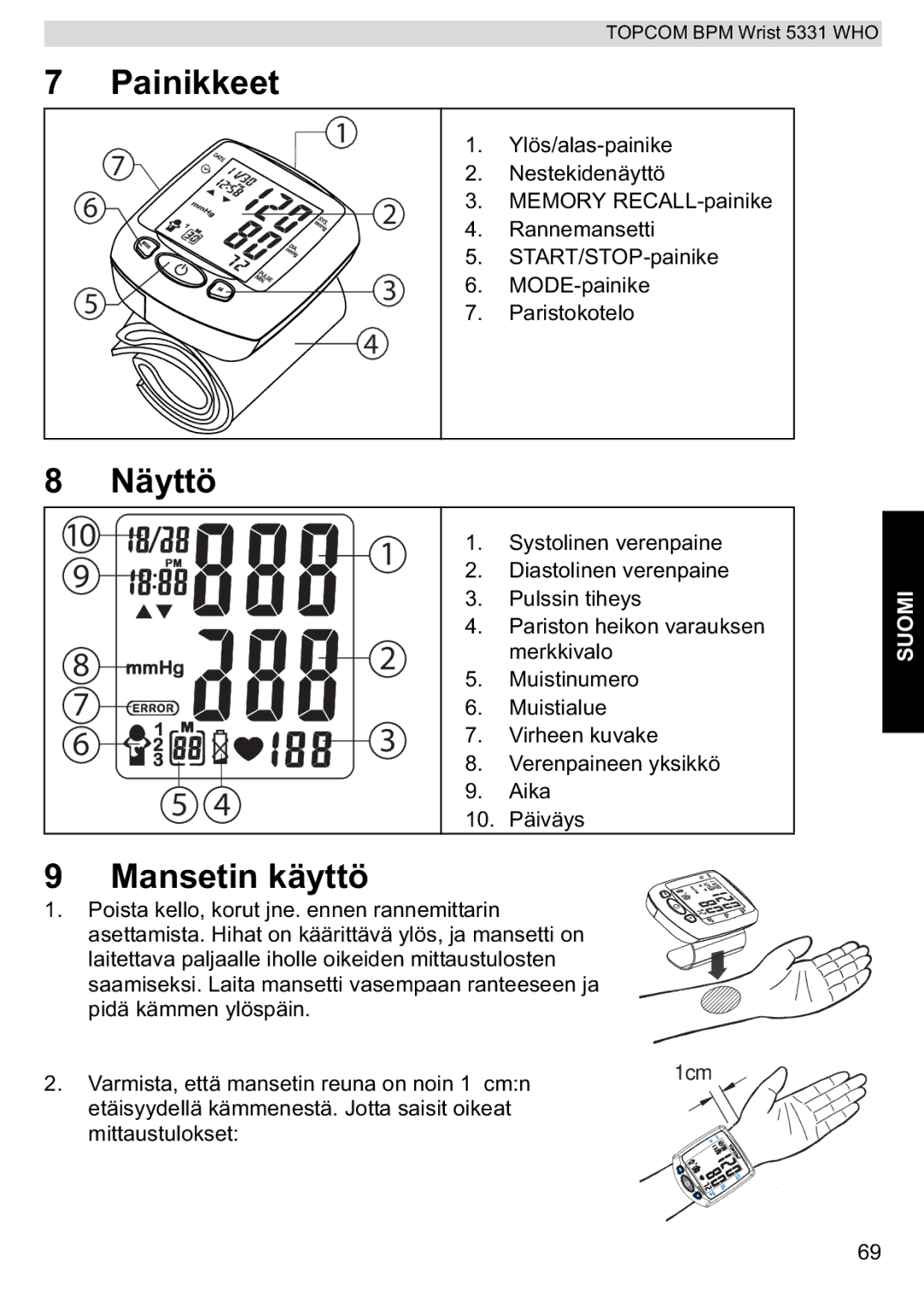 Topcom 5331 WHO manual Painikkeet, Näyttö, Mansetin käyttö 