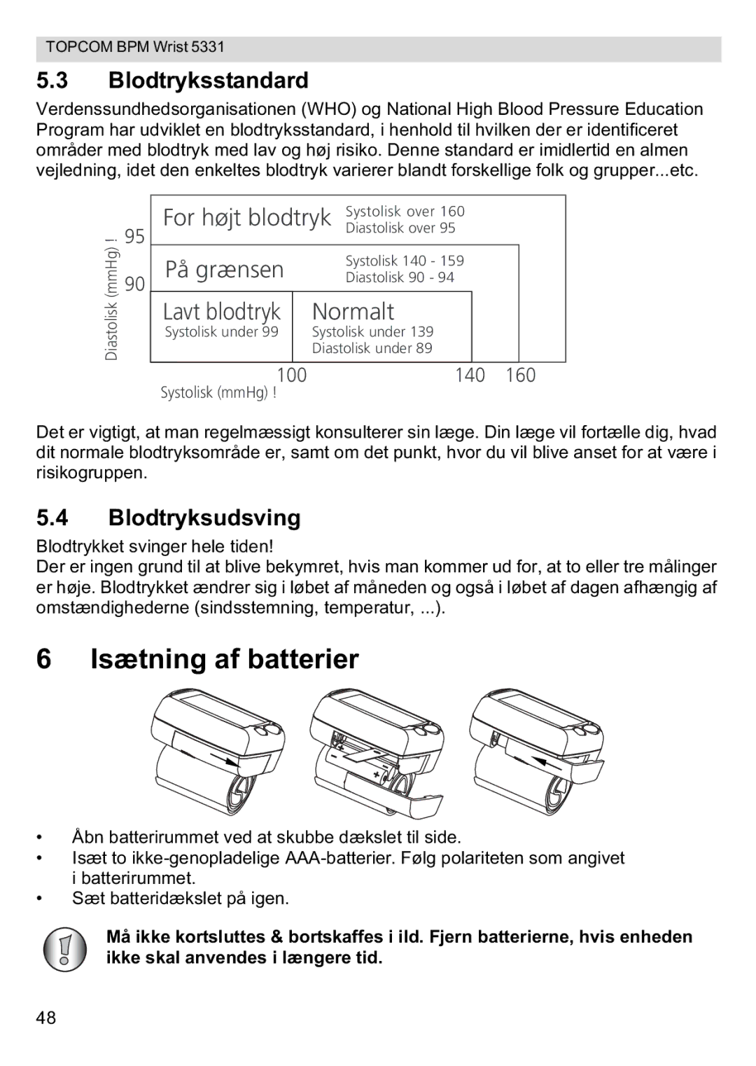 Topcom 5331 manual Isætning af batterier, Blodtryksstandard, Blodtryksudsving 