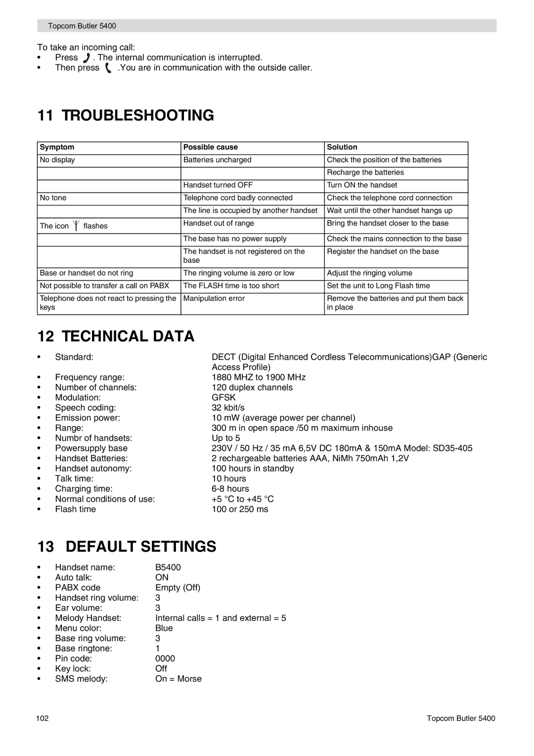 Topcom 5400 user manual Troubleshooting, Technical Data 