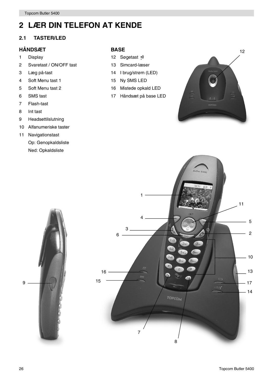 Topcom 5400 user manual LÆR DIN Telefon AT Kende, TASTER/LED Håndsæt Base 