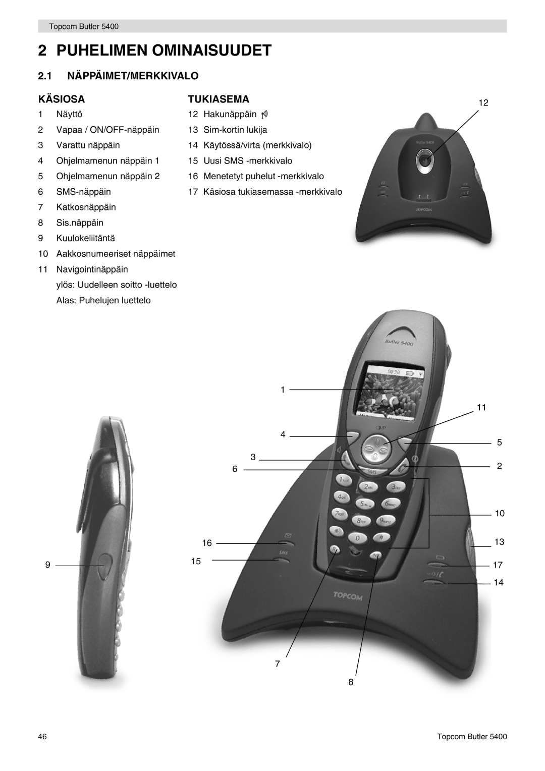 Topcom 5400 user manual Puhelimen Ominaisuudet, NÄPPÄIMET/MERKKIVALO Käsiosa Tukiasema 