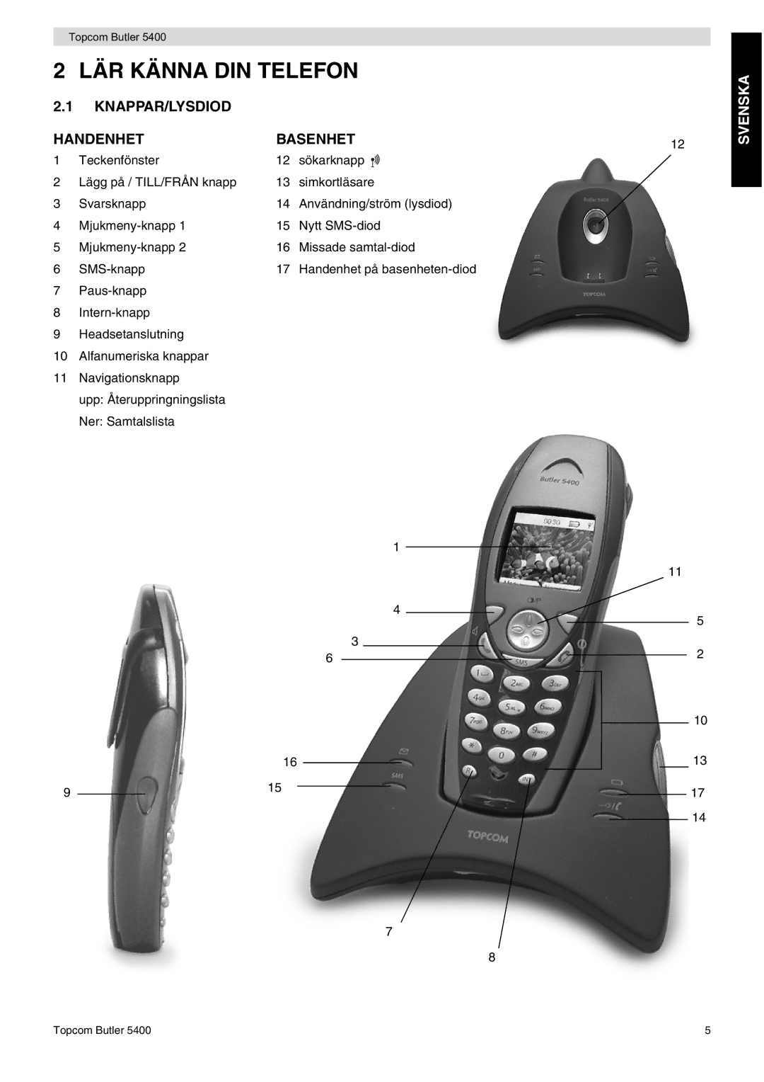 Topcom 5400 user manual LÄR Känna DIN Telefon, KNAPPAR/LYSDIOD Handenhet Basenhet 