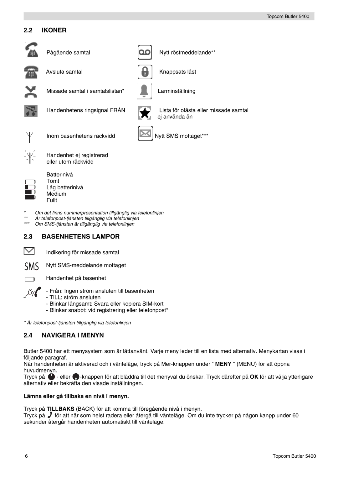 Topcom 5400 user manual Ikoner, Basenhetens Lampor, Navigera I Menyn, Lämna eller gå tillbaka en nivå i menyn 