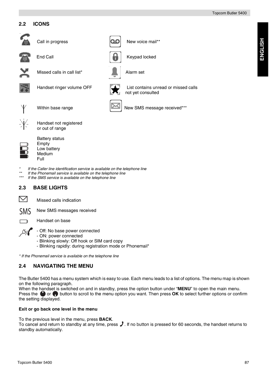 Topcom 5400 user manual Icons, Base Lights, Navigating the Menu, Exit or go back one level in the menu 