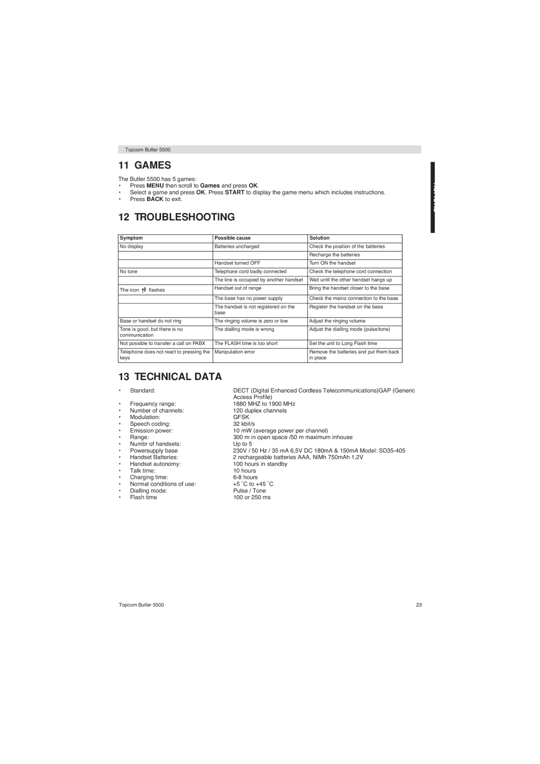 Topcom 5500 manual Games, Troubleshooting, Technical Data, Standard, Access Profile 