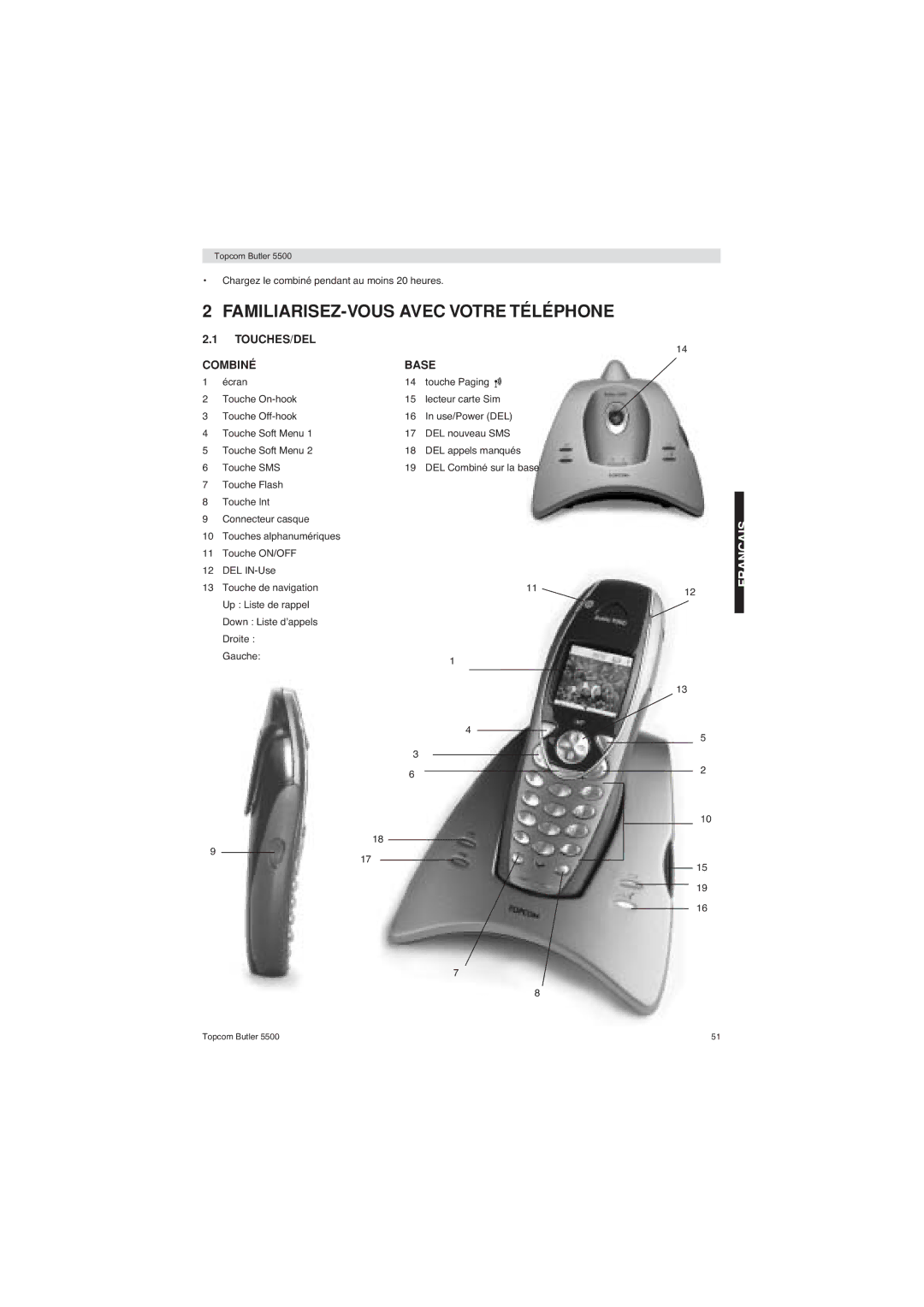 Topcom 5500 manual FAMILIARISEZ-VOUS Avec Votre Téléphone, TOUCHES/DEL Combiné Base 