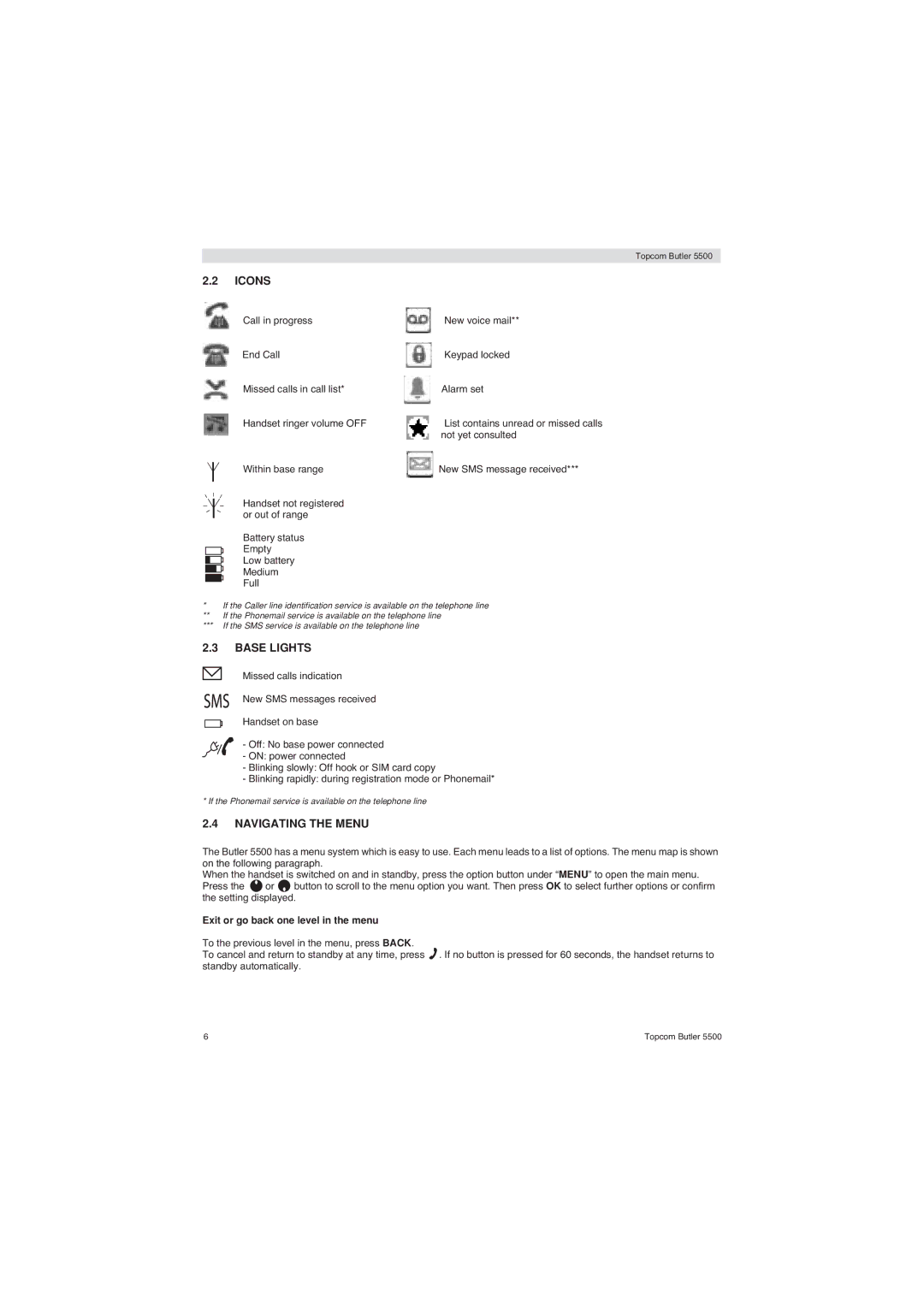 Topcom 5500 manual Icons, Base Lights, Navigating the Menu, Not yet consulted, Exit or go back one level in the menu 