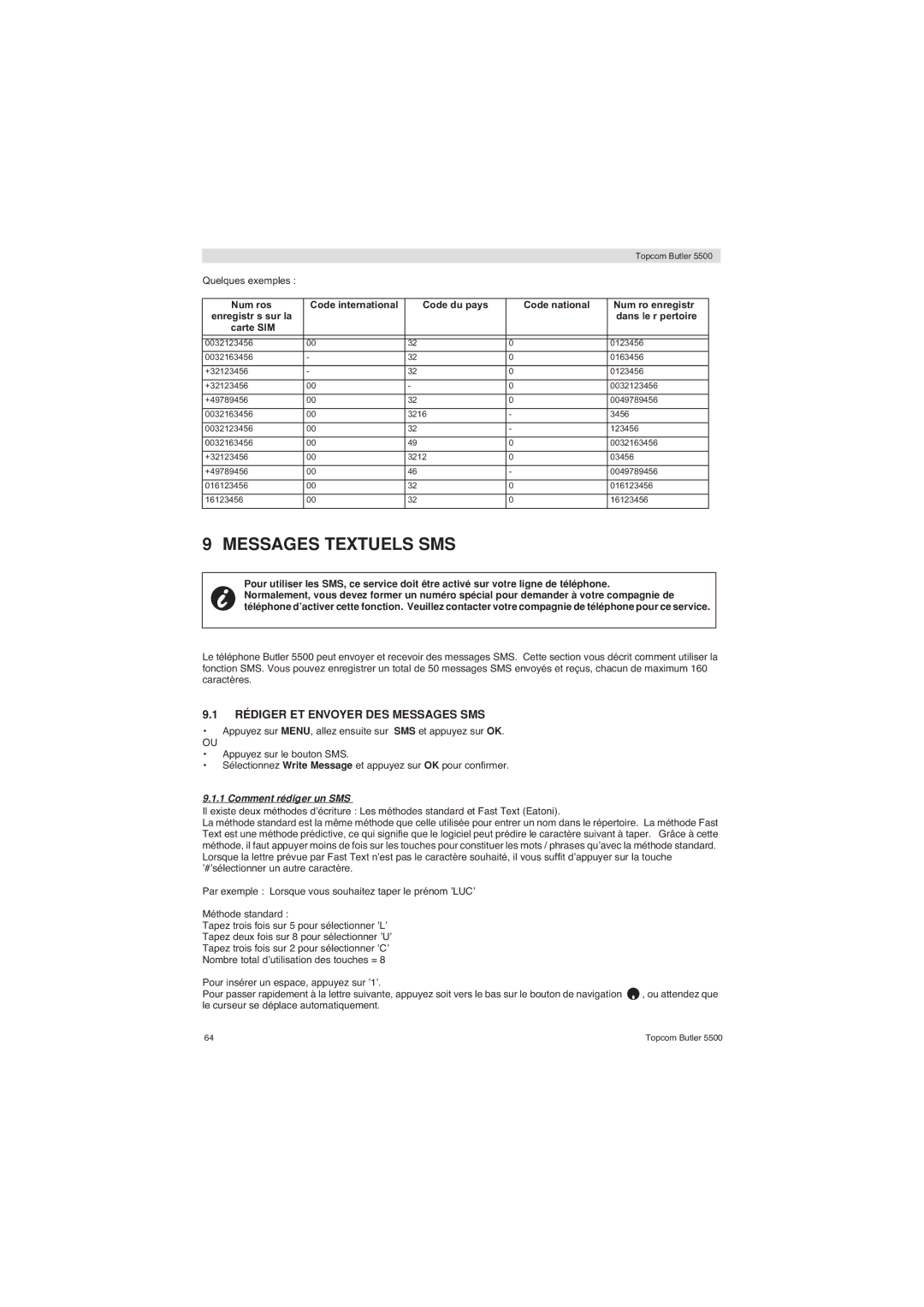 Topcom 5500 manual Messages Textuels SMS, Rédiger ET Envoyer DES Messages SMS, Quelques exemples, Comment rédiger un SMS 