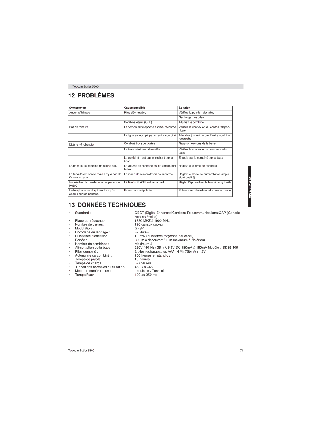 Topcom 5500 manual Problèmes, Données Techniques 