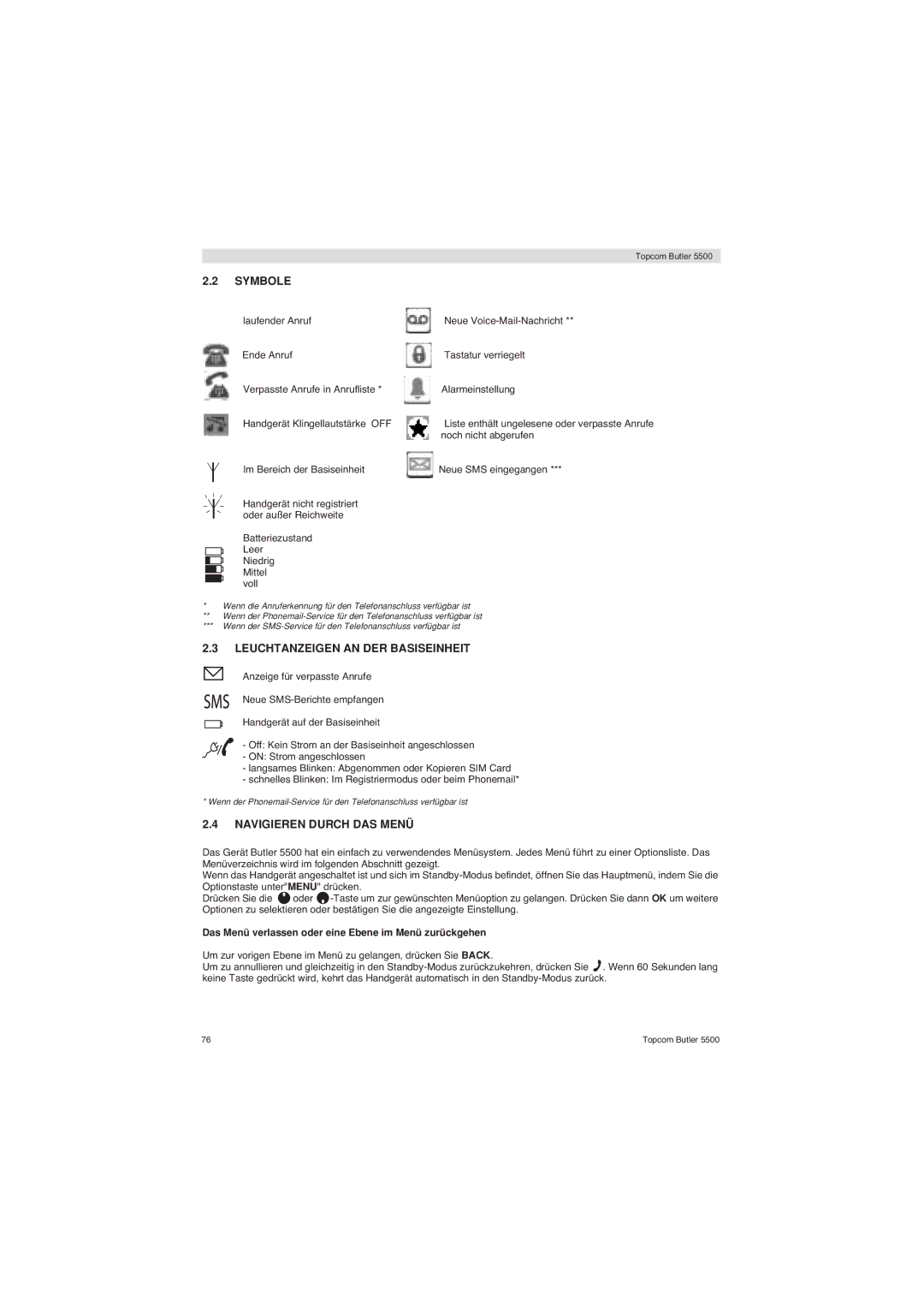 Topcom 5500 manual Symbole, Leuchtanzeigen AN DER Basiseinheit, Navigieren Durch DAS Menü 