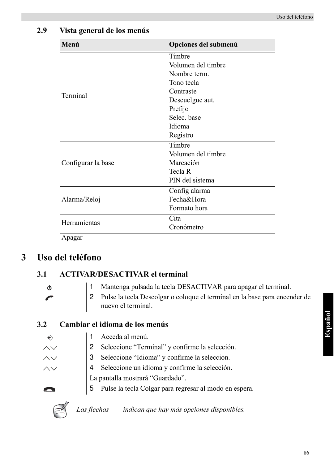 Topcom 5710 Uso del teléfono, Vista general de los menús, ACTIVAR/DESACTIVAR el terminal, Cambiar el idioma de los menús 