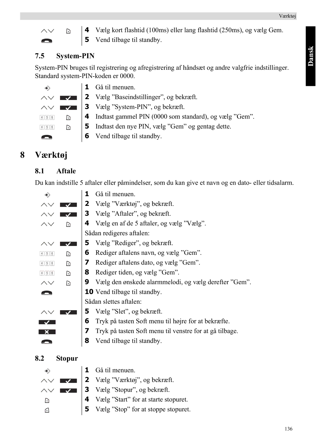 Topcom 5710 manual Værktøj, Aftale, Stopur 