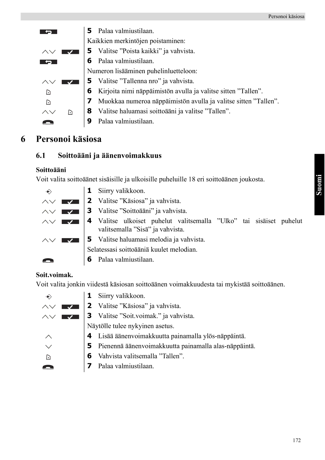 Topcom 5710 manual Personoi käsiosa, Soittoääni ja äänenvoimakkuus, Soit.voimak 